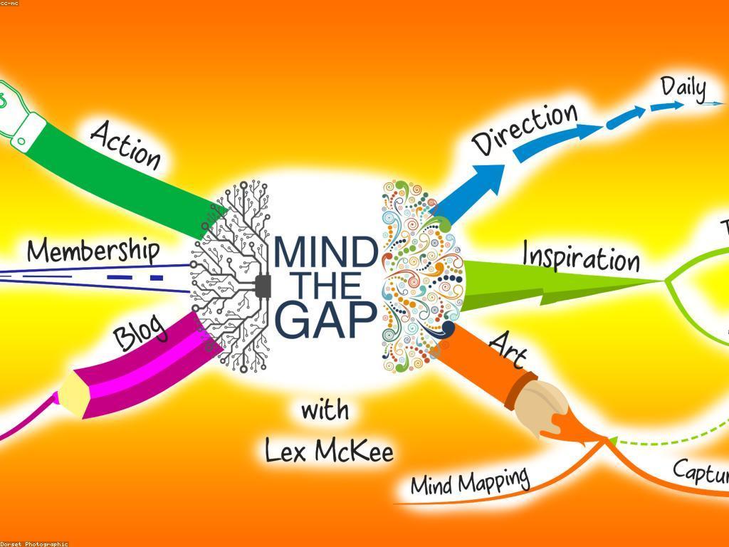 គន្លឹះសំរាប់ការគ្រប់គ្របង់ពេលវេលាដោយមានប្រសិទ្ធភាព