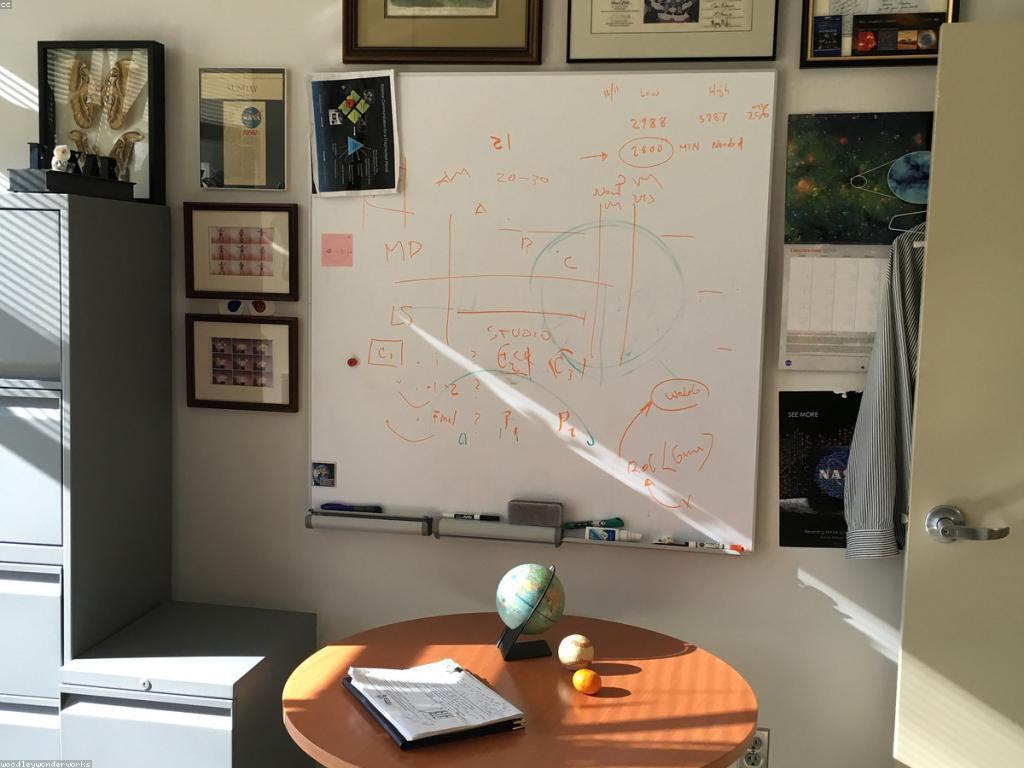 ការបង្កើនផលិតភាព៖ វិធីសាស្រ្ដនិងយុទ្ធសាស្ត្រដែលមានប្រសិទ្ធភាព